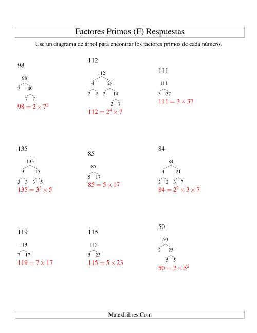 La hoja de ejercicios de Hallar Factores Primos con un Diagrama de Árbol (de 4 a 144) (F) Página 2