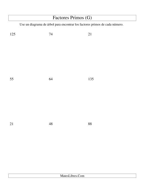 La hoja de ejercicios de Hallar Factores Primos con un Diagrama de Árbol (de 4 a 144) (G)
