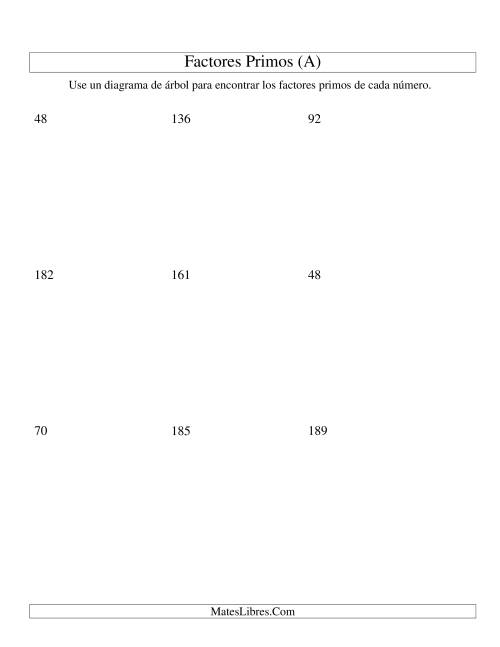 La hoja de ejercicios de Hallar Factores Primos con un Diagrama de Árbol (de 48 a 192) (A)