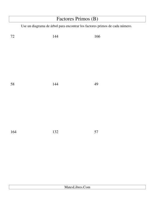 La hoja de ejercicios de Hallar Factores Primos con un Diagrama de Árbol (de 48 a 192) (B)