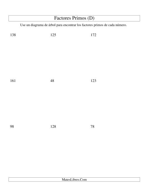 La hoja de ejercicios de Hallar Factores Primos con un Diagrama de Árbol (de 48 a 192) (D)