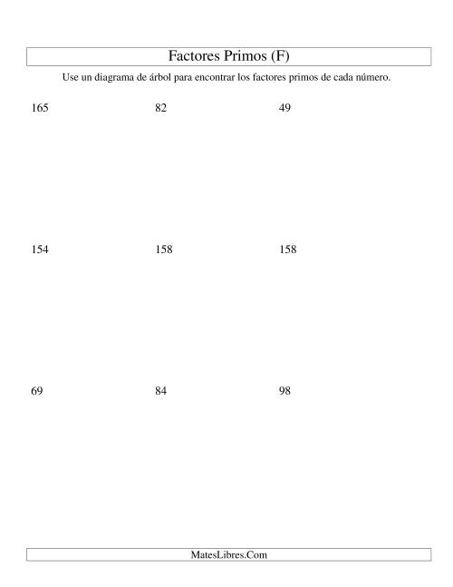 La hoja de ejercicios de Hallar Factores Primos con un Diagrama de Árbol (de 48 a 192) (F)