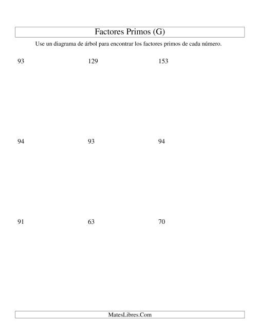 La hoja de ejercicios de Hallar Factores Primos con un Diagrama de Árbol (de 48 a 192) (G)