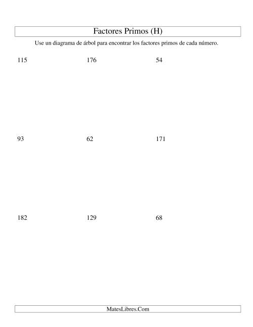La hoja de ejercicios de Hallar Factores Primos con un Diagrama de Árbol (de 48 a 192) (H)