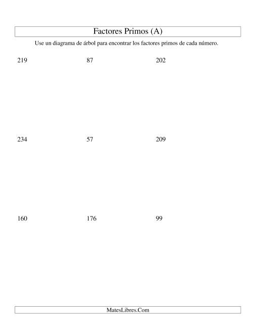 La hoja de ejercicios de Hallar Factores Primos con un Diagrama de Árbol (de 48 a 240) (A)