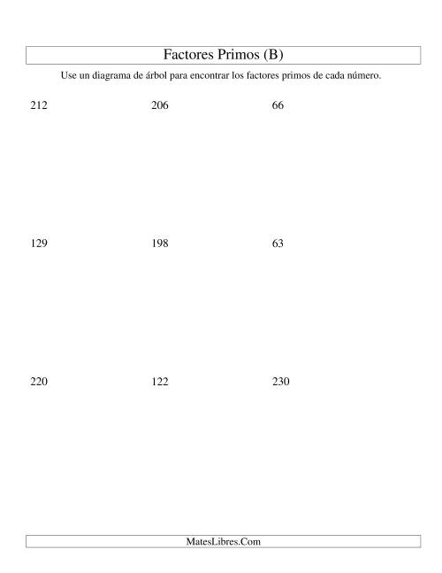 La hoja de ejercicios de Hallar Factores Primos con un Diagrama de Árbol (de 48 a 240) (B)