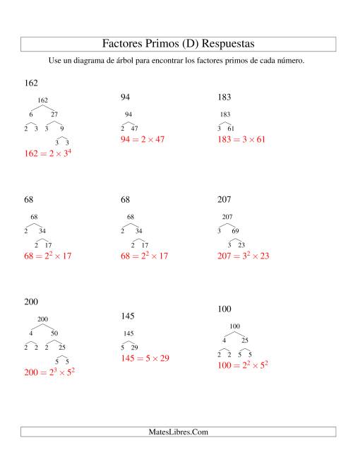 La hoja de ejercicios de Hallar Factores Primos con un Diagrama de Árbol (de 48 a 240) (D) Página 2