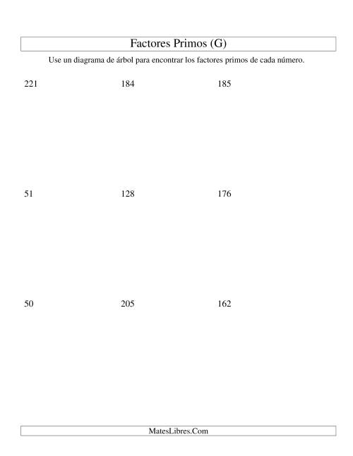 La hoja de ejercicios de Hallar Factores Primos con un Diagrama de Árbol (de 48 a 240) (G)