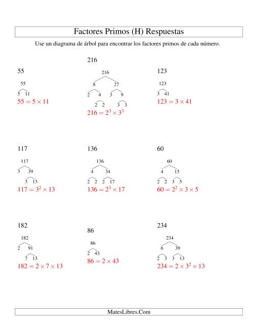 La hoja de ejercicios de Hallar Factores Primos con un Diagrama de Árbol (de 48 a 240) (H) Página 2