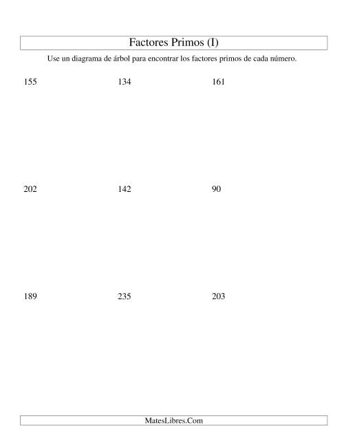 La hoja de ejercicios de Hallar Factores Primos con un Diagrama de Árbol (de 48 a 240) (I)
