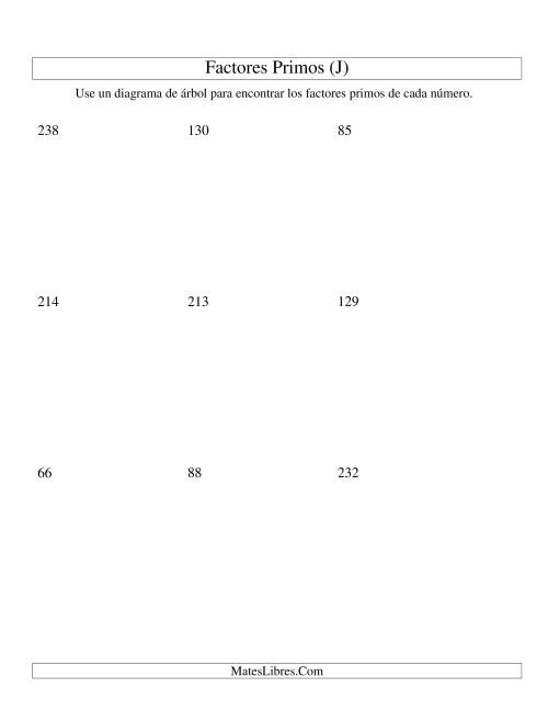 La hoja de ejercicios de Hallar Factores Primos con un Diagrama de Árbol (de 48 a 240) (J)