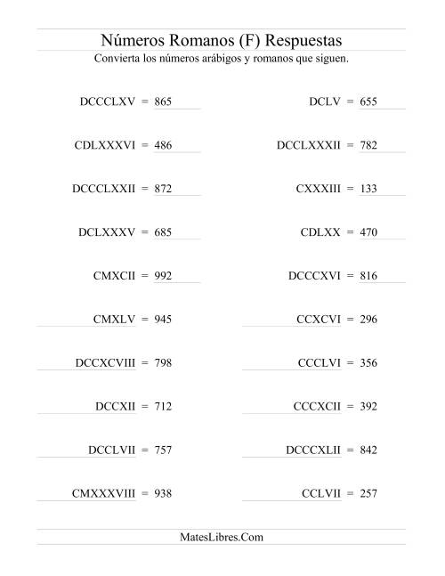 La hoja de ejercicios de Convertir Números Romanos hasta 1000 (F) Página 2