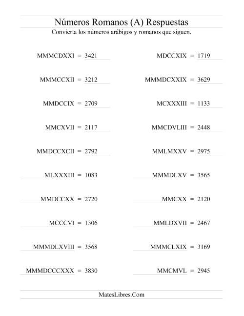 La hoja de ejercicios de Convertir Números Romanos hasta 3999 (Todas) Página 2