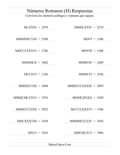La hoja de ejercicios de Convertir Números Romanos hasta 3999 (H) Página 2