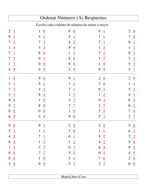 La hoja de ejercicios de Ordenar Números (de 0 a 9) (A) Página 2