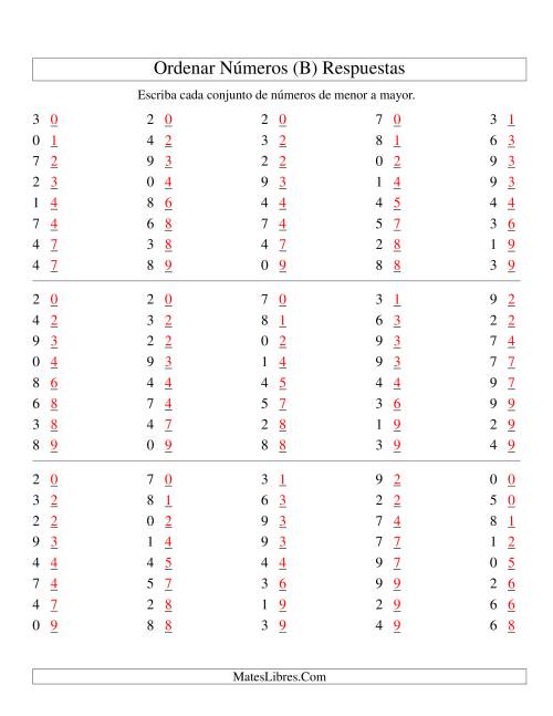 La hoja de ejercicios de Ordenar Números (de 0 a 9) (B) Página 2