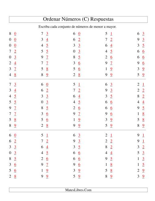La hoja de ejercicios de Ordenar Números (de 0 a 9) (C) Página 2