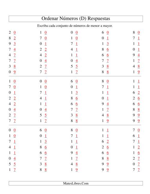 La hoja de ejercicios de Ordenar Números (de 0 a 9) (D) Página 2