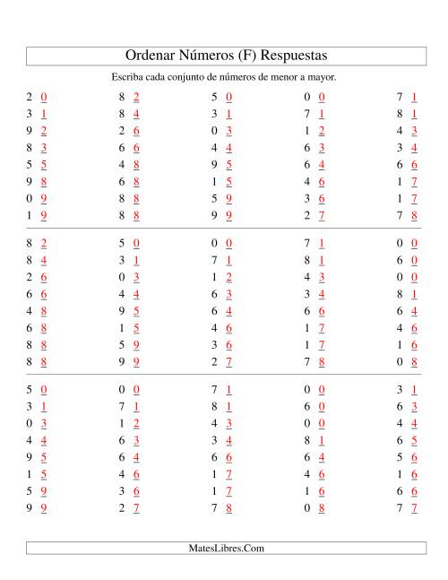 La hoja de ejercicios de Ordenar Números (de 0 a 9) (F) Página 2