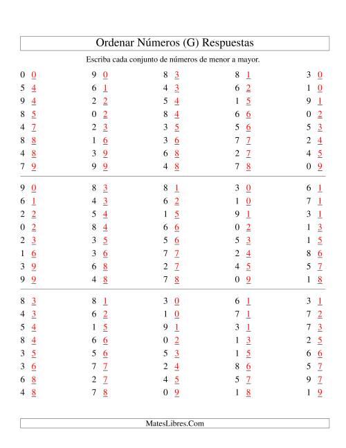 La hoja de ejercicios de Ordenar Números (de 0 a 9) (G) Página 2