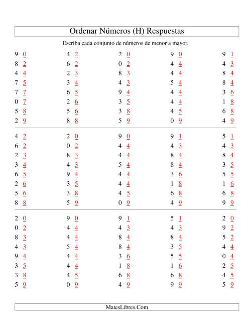 La hoja de ejercicios de Ordenar Números (de 0 a 9) (H) Página 2