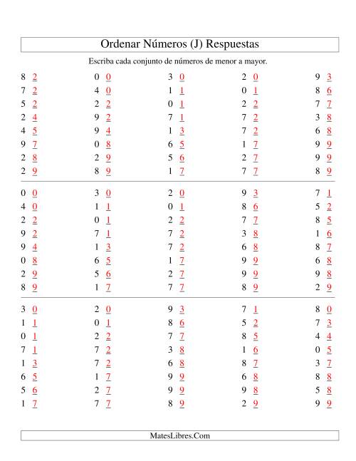 La hoja de ejercicios de Ordenar Números (de 0 a 9) (J) Página 2