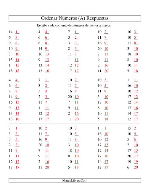 La hoja de ejercicios de Ordenar Números (de 1 a 20) (A) Página 2