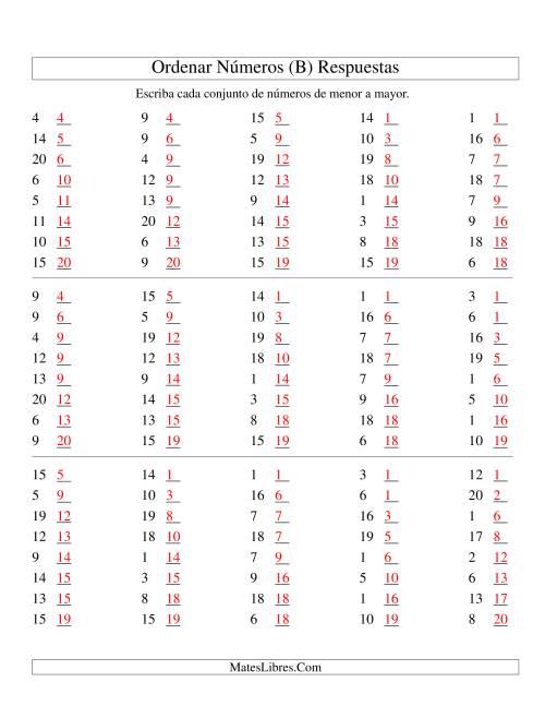 La hoja de ejercicios de Ordenar Números (de 1 a 20) (B) Página 2