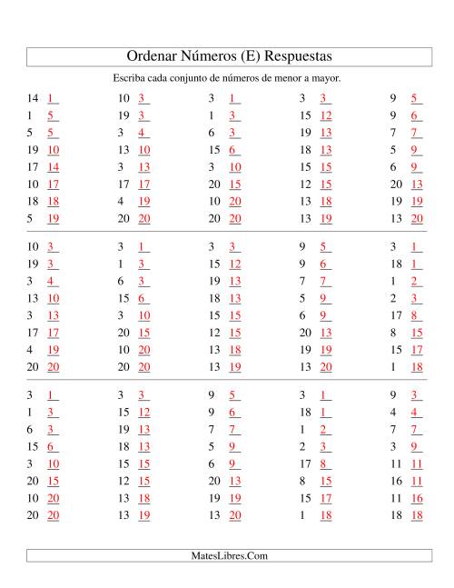 La hoja de ejercicios de Ordenar Números (de 1 a 20) (E) Página 2