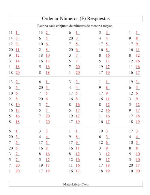 La hoja de ejercicios de Ordenar Números (de 1 a 20) (F) Página 2