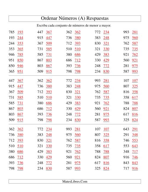 La hoja de ejercicios de Ordenar Números (de 100 a 999) (A) Página 2