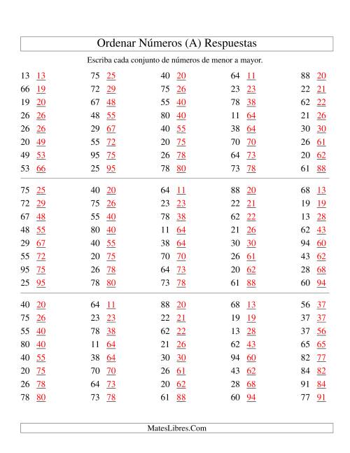 La hoja de ejercicios de Ordenar Números (de 10 a 99) (A) Página 2