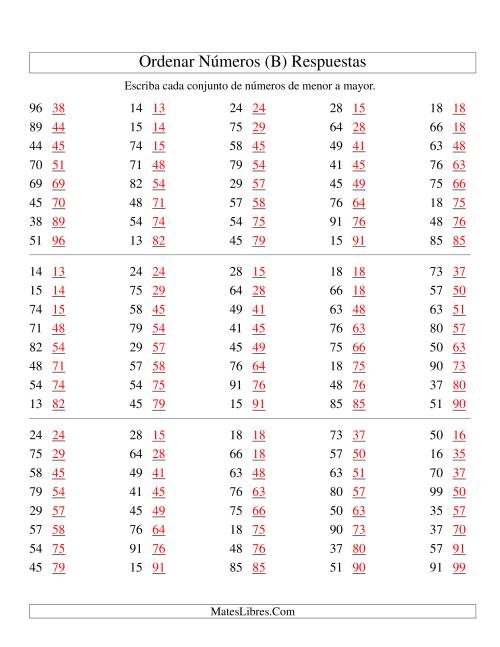 La hoja de ejercicios de Ordenar Números (de 10 a 99) (B) Página 2