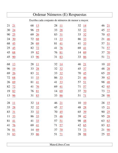 La hoja de ejercicios de Ordenar Números (de 10 a 99) (E) Página 2