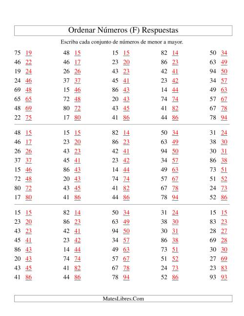 La hoja de ejercicios de Ordenar Números (de 10 a 99) (F) Página 2