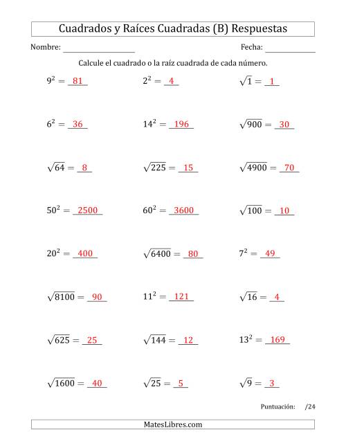 La hoja de ejercicios de Cuadrados y Raíces Cuadradas de 1 a 15, 20, 25 y otros múltiplos de 10 (B) Página 2