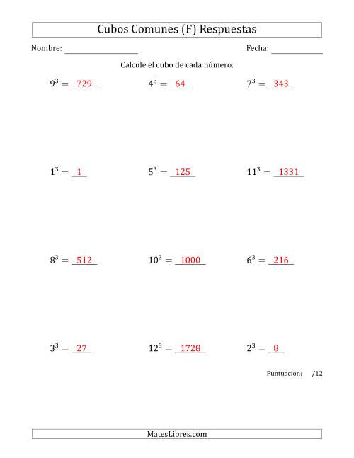 La hoja de ejercicios de Cubos de los números de 1 a 12 (F) Página 2