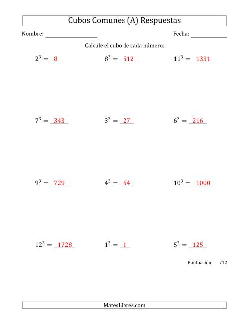 La hoja de ejercicios de Cubos de los números de 1 a 12 (Todas) Página 2