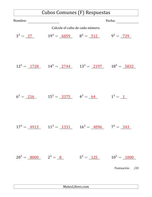 La hoja de ejercicios de Cubos de los números de 1 a 20 (F) Página 2
