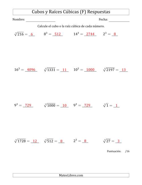 La hoja de ejercicios de Cubos y raíces cúbicas con números de 1 a 16 (F) Página 2