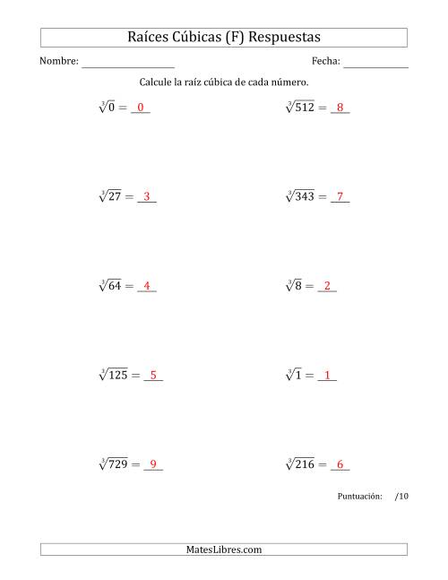 La hoja de ejercicios de Raíces cúbicas con números de 0 a 9 (F) Página 2