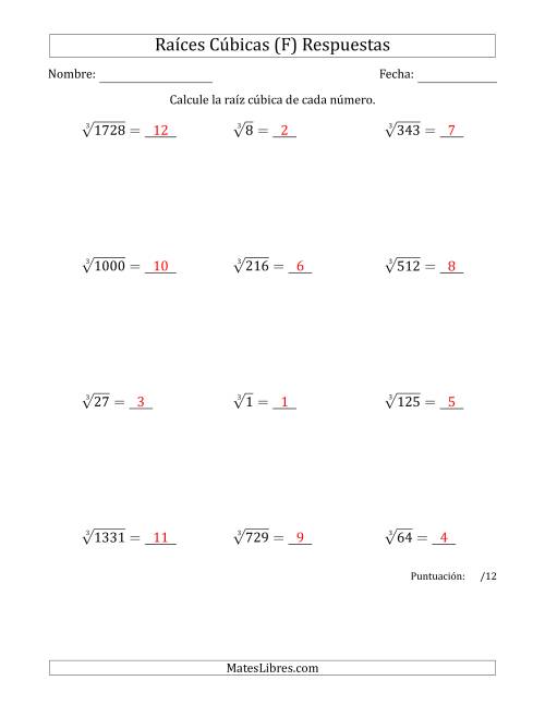La hoja de ejercicios de Raíces cúbicas con números de 1 a 12 (F) Página 2