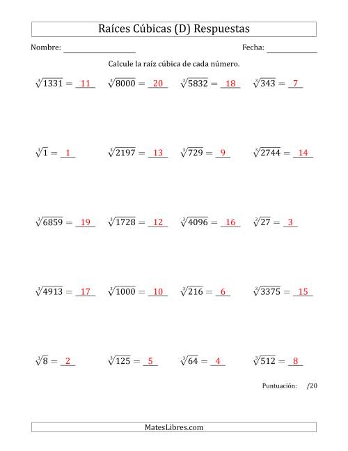 La hoja de ejercicios de Raíces cúbicas con números de 1 a 20 (D) Página 2