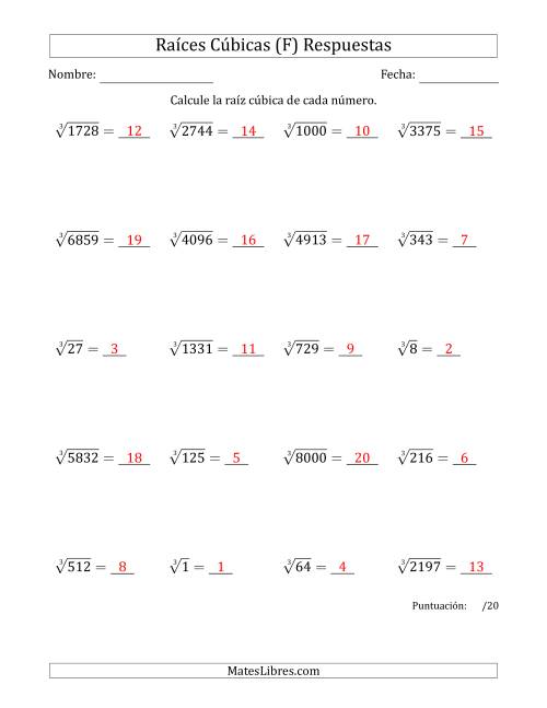 La hoja de ejercicios de Raíces cúbicas con números de 1 a 20 (F) Página 2