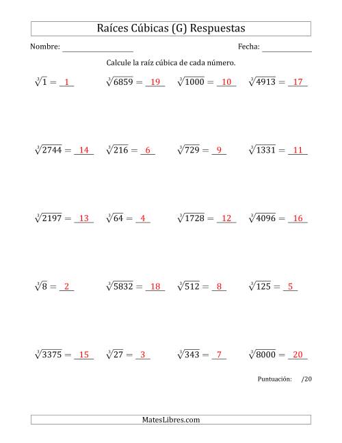 La hoja de ejercicios de Raíces cúbicas con números de 1 a 20 (G) Página 2