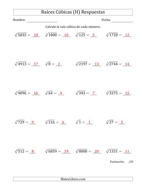 La hoja de ejercicios de Raíces cúbicas con números de 1 a 20 (H) Página 2