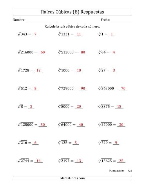 La hoja de ejercicios de Raíces cúbicas con números de 1 a 15, 20, 25, y otros múltiplos de 10 (B) Página 2