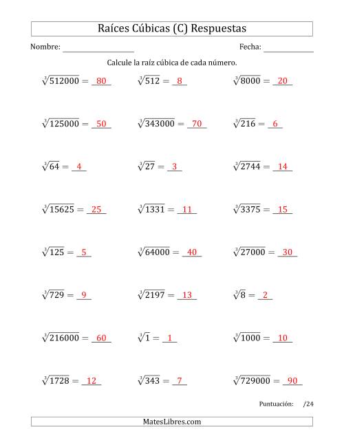La hoja de ejercicios de Raíces cúbicas con números de 1 a 15, 20, 25, y otros múltiplos de 10 (C) Página 2