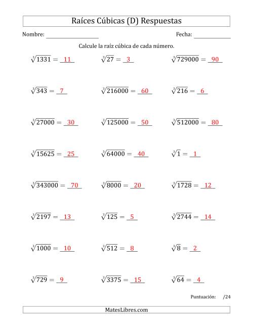 La hoja de ejercicios de Raíces cúbicas con números de 1 a 15, 20, 25, y otros múltiplos de 10 (D) Página 2