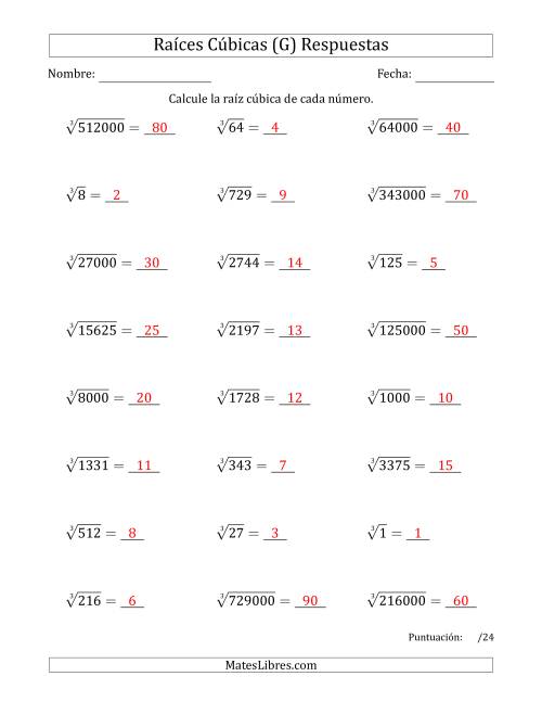 La hoja de ejercicios de Raíces cúbicas con números de 1 a 15, 20, 25, y otros múltiplos de 10 (G) Página 2